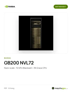 Datasheet NVIDIA GB200 NVL72 (kiến trúc Blackwell)